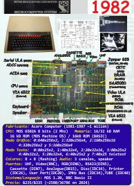 Ficha: BBC Micro B (1982)