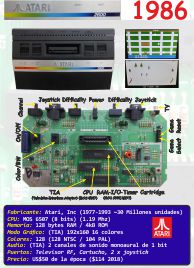 Ficha: Atari 2600 JR (1986)