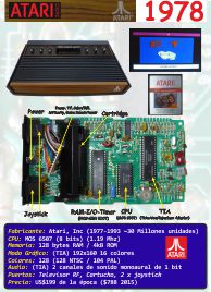 Ficha: Atari 2600 Woody (1978)