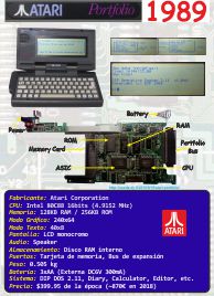Ficha: Atari Portfolio (1989)