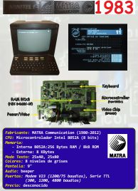 Ficha: Matra Minitel 1 (1983)