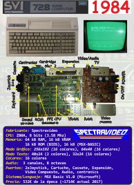 Ficha: SVI 728 (1984)