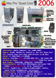 Ficha: Mac Pro «Quad Core» (2006)