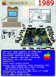 Ficha: Macintosh SE/30 (1989)