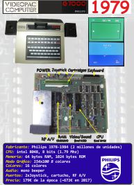 Ficha: Philips Videopac G7000 (1979)