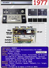 Ficha: Soundic TVG SD-01 (1977)