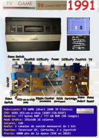 Ficha: TV GAME 96 GAMES BUILT IN (1991)