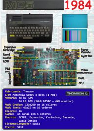 Ficha: Thomson MO5 (1984)
