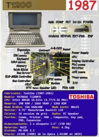 Ficha: Toshiba T1200FB (1987)
